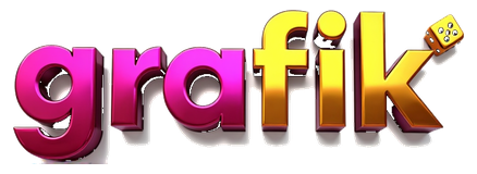grafik sgp